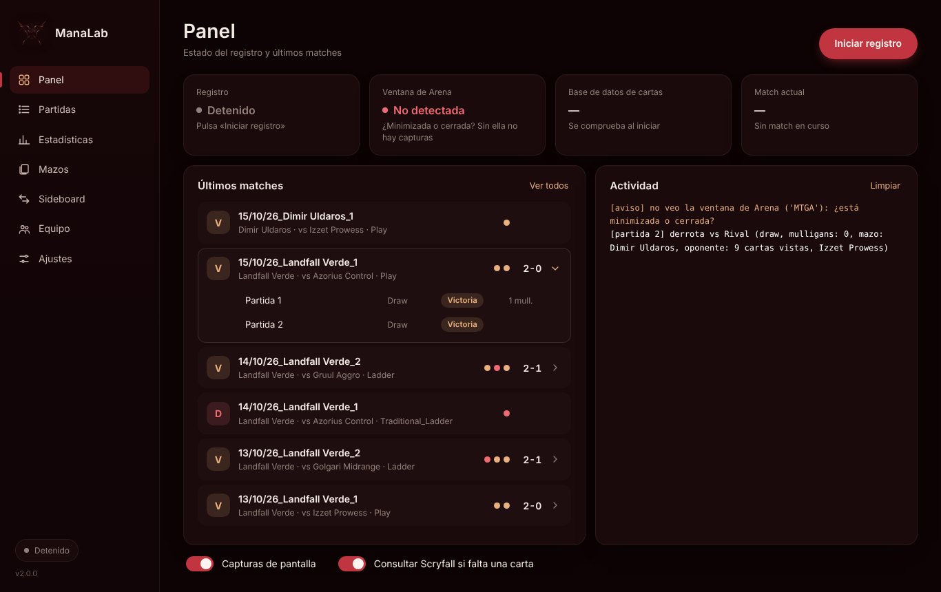 Panel de ManaLab con los últimos matches de MTG Arena